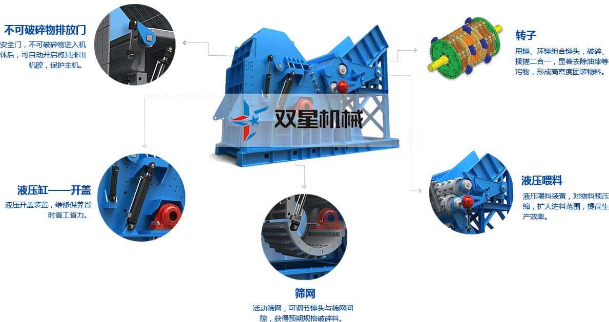 Core advantages of scrap steel and aluminum crusher