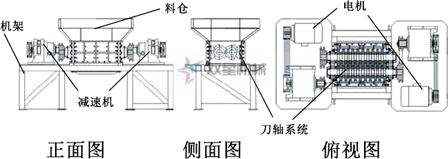 金屬撕碎機結(jié)構(gòu)圖