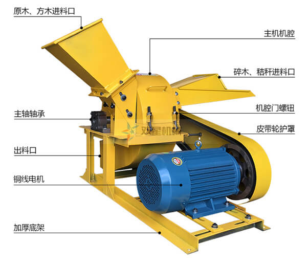 木材破碎機結(jié)構(gòu)