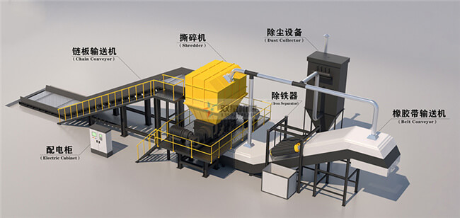 鏈板輸送機生產(chǎn)現(xiàn)場